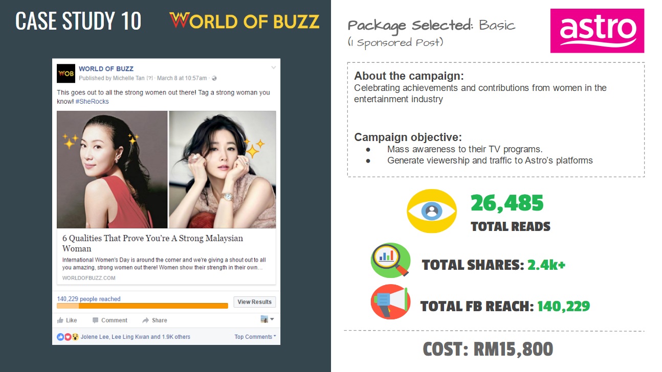 Astro all asia networks plc image