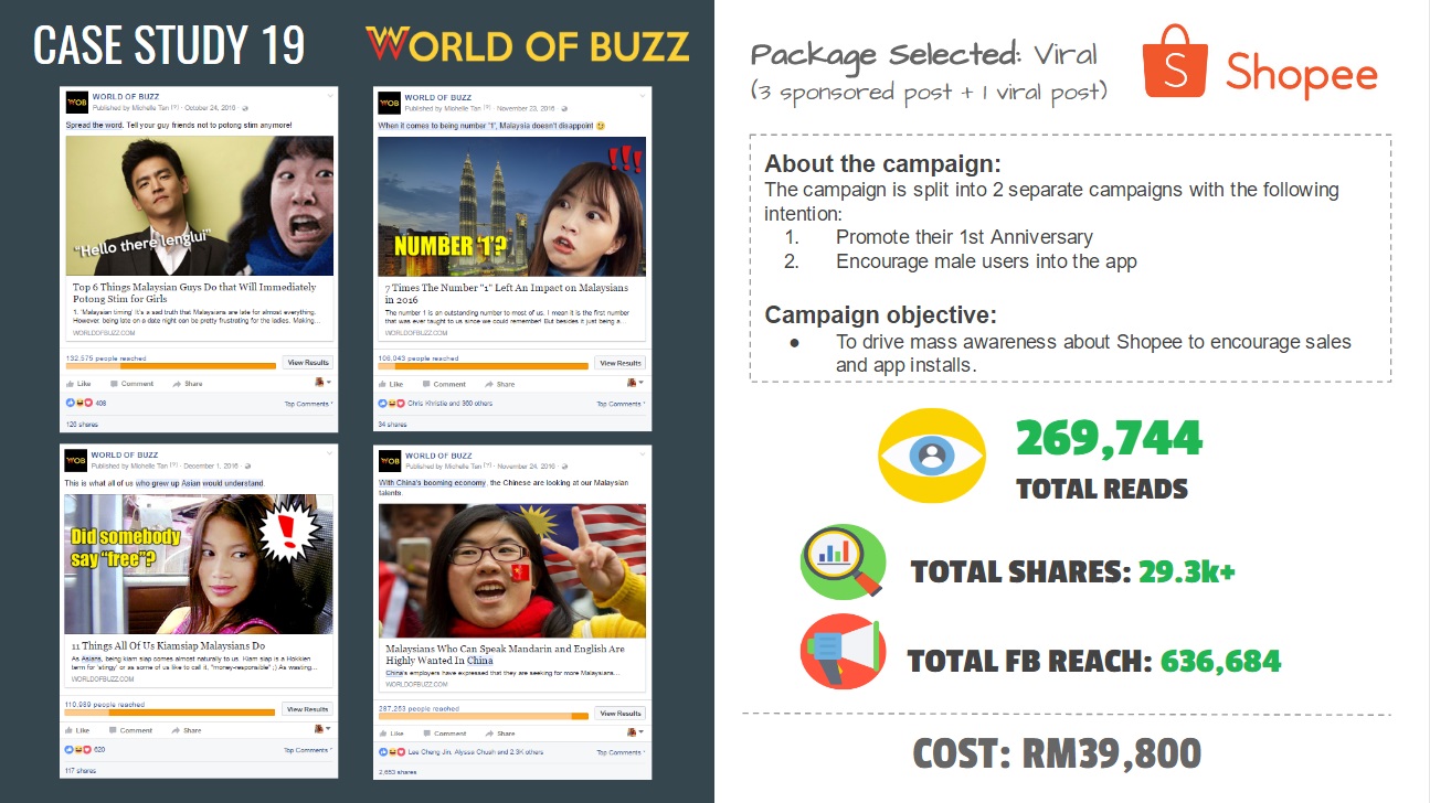 User interface shopee picture