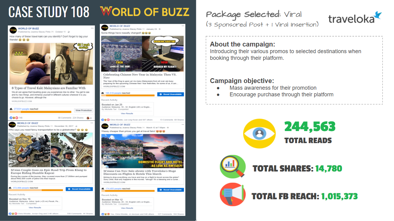 Product analytics b2b image