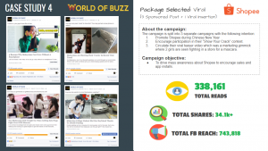 Shopee consumer analysis picture